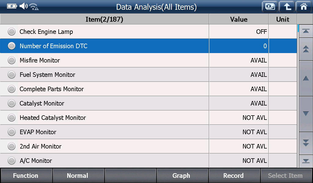 Sample scan data